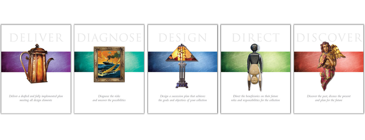 InKnowVision Brochure Series